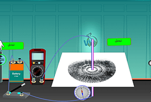 An Experience How electric current generates a strong magnetic field?